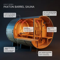 Backyard Discovery Paxton 4-6 Person Traditional Cedar Outdoor Barrel Sauna with Electric Sauna Heater, Front Porch, Sauna Rocks, Dry Heat, Steam Sauna, LED Lights, Wi-Fi Panel, Sauna Accessories — How It Works
